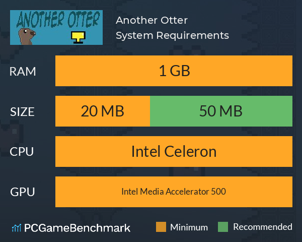Another Otter System Requirements PC Graph - Can I Run Another Otter
