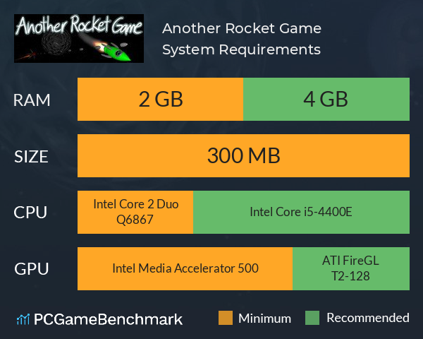 Another Rocket Game System Requirements PC Graph - Can I Run Another Rocket Game Another Rocket Game System Requirements PC Graph - Can I Run Another Rocket Game