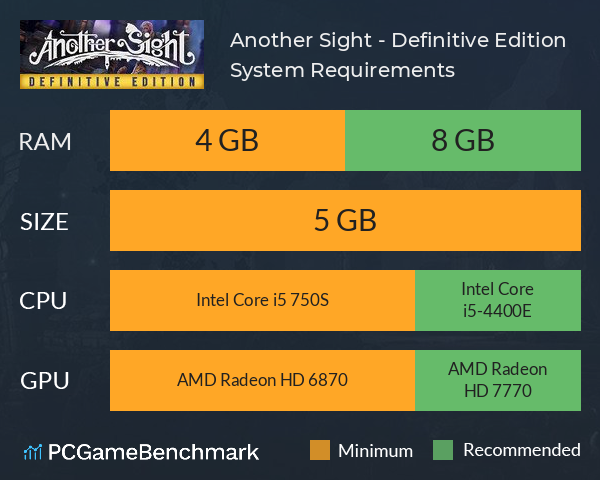 Another Sight - Definitive Edition System Requirements PC Graph - Can I Run Another Sight - Definitive Edition