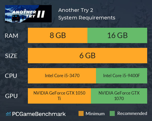 Another Try 2 System Requirements PC Graph - Can I Run Another Try 2 Another Try 2 System Requirements PC Graph - Can I Run Another Try 2