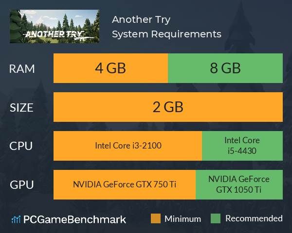 Another Try System Requirements PC Graph - Can I Run Another Try Another Try System Requirements PC Graph - Can I Run Another Try