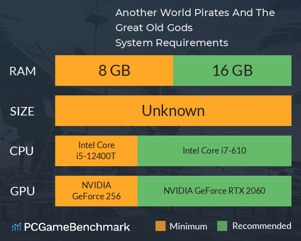 Another World: Pirates And The Great Old Gods System Requirements PC Graph - Can I Run Another World: Pirates And The Great Old Gods Another World: Pirates And The Great Old Gods System Requirements PC Graph - Can I Run Another World: Pirates And The Great Old Gods