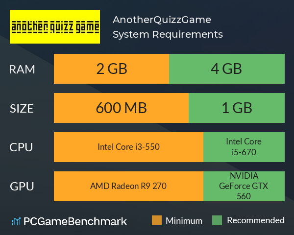 AnotherQuizzGame System Requirements PC Graph - Can I Run AnotherQuizzGame AnotherQuizzGame System Requirements PC Graph - Can I Run AnotherQuizzGame