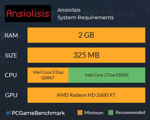 Ansiolisis System Requirements PC Graph - Can I Run Ansiolisis Ansiolisis System Requirements PC Graph - Can I Run Ansiolisis