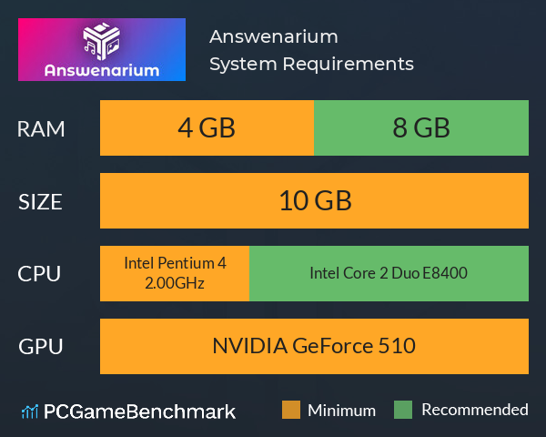 Answenarium System Requirements PC Graph - Can I Run Answenarium Answenarium System Requirements PC Graph - Can I Run Answenarium