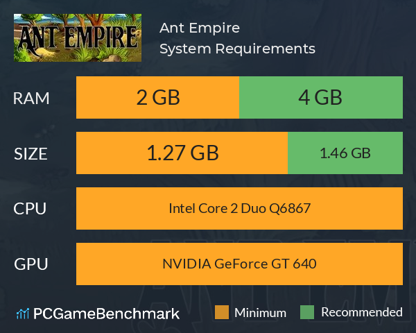 Ant Empire System Requirements PC Graph - Can I Run Ant Empire Ant Empire System Requirements PC Graph - Can I Run Ant Empire