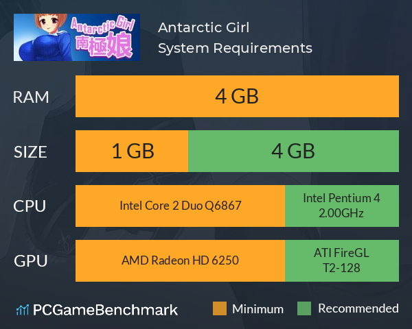 Antarctic Girl 南極娘 System Requirements PC Graph - Can I Run Antarctic Girl 南極娘 Antarctic Girl 南極娘 System Requirements PC Graph - Can I Run Antarctic Girl 南極娘