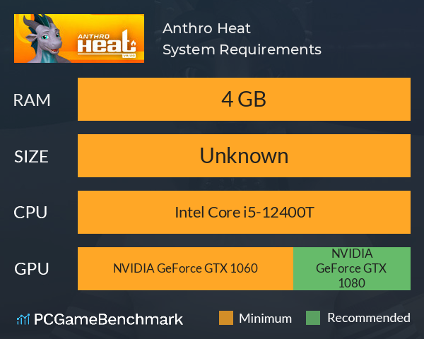 Anthro Heat System Requirements PC Graph - Can I Run Anthro Heat Anthro Heat System Requirements PC Graph - Can I Run Anthro Heat