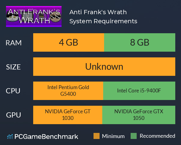 Anti Frank's Wrath System Requirements PC Graph - Can I Run Anti Frank's Wrath Anti Frank's Wrath System Requirements PC Graph - Can I Run Anti Frank's Wrath