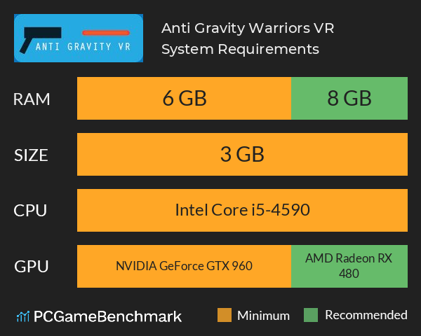 Anti Gravity Warriors VR System Requirements PC Graph - Can I Run Anti Gravity Warriors VR Anti Gravity Warriors VR System Requirements PC Graph - Can I Run Anti Gravity Warriors VR
