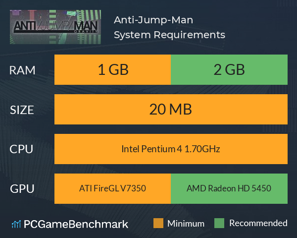 Anti-Jump-Man System Requirements PC Graph - Can I Run Anti-Jump-Man Anti-Jump-Man System Requirements PC Graph - Can I Run Anti-Jump-Man