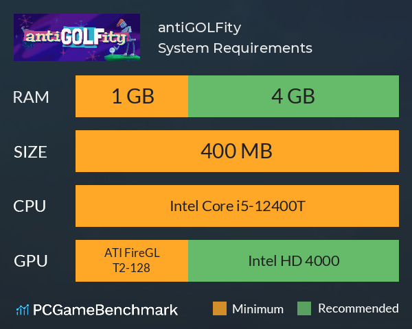 antiGOLFity System Requirements PC Graph - Can I Run antiGOLFity antiGOLFity System Requirements PC Graph - Can I Run antiGOLFity