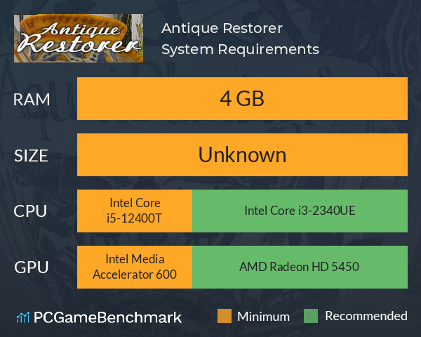 Antique Restorer System Requirements PC Graph - Can I Run Antique Restorer Antique Restorer System Requirements PC Graph - Can I Run Antique Restorer