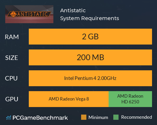 Antistatic System Requirements PC Graph - Can I Run Antistatic Antistatic System Requirements PC Graph - Can I Run Antistatic