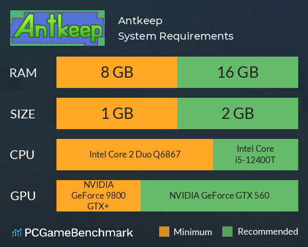 Antkeep System Requirements PC Graph - Can I Run Antkeep Antkeep System Requirements PC Graph - Can I Run Antkeep