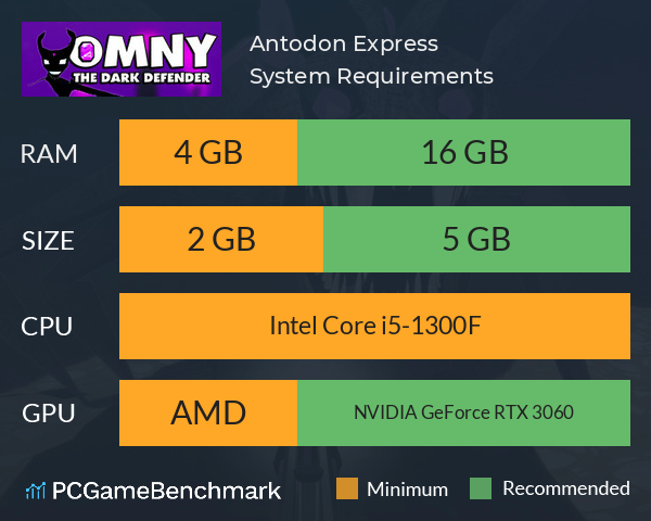 Antodon Express System Requirements PC Graph - Can I Run Antodon Express Antodon Express System Requirements PC Graph - Can I Run Antodon Express