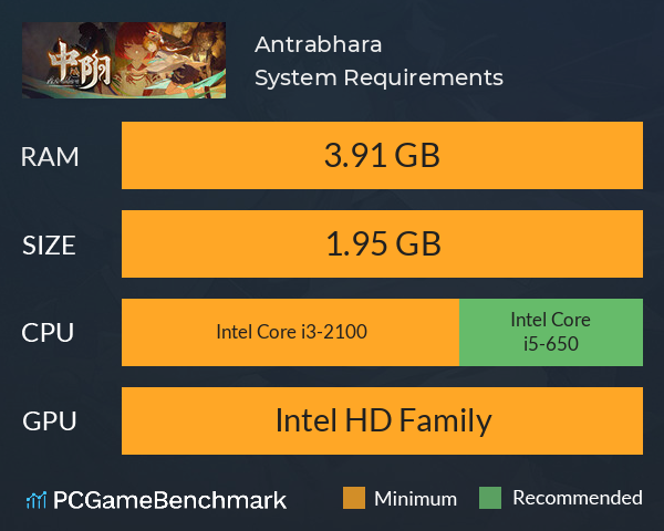 Antrabhara System Requirements PC Graph - Can I Run Antrabhara