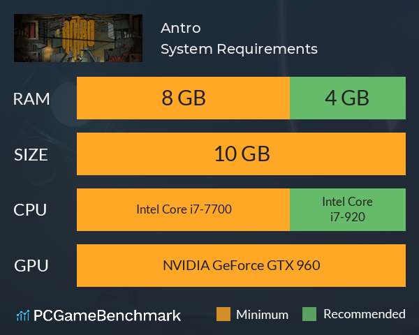 Antro System Requirements PC Graph - Can I Run Antro