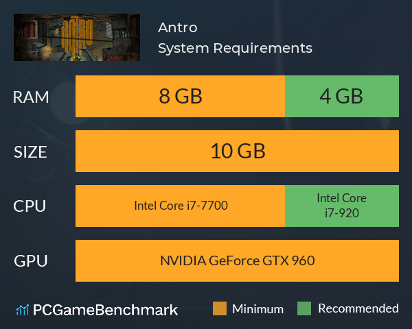 Antro System Requirements PC Graph - Can I Run Antro Antro System Requirements PC Graph - Can I Run Antro