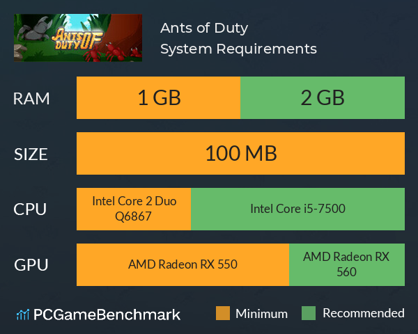 Ants of Duty System Requirements PC Graph - Can I Run Ants of Duty Ants of Duty System Requirements PC Graph - Can I Run Ants of Duty