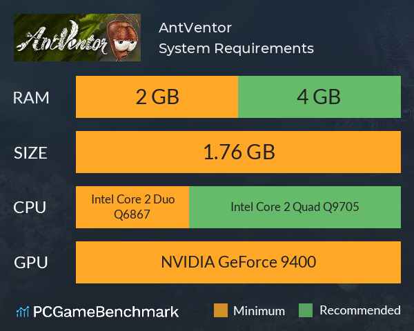 AntVentor System Requirements PC Graph - Can I Run AntVentor