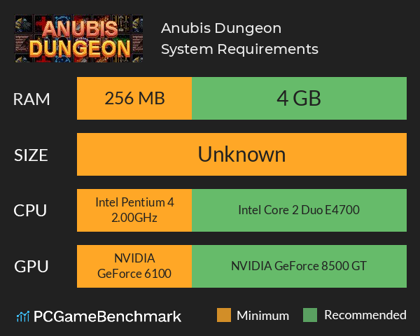 Anubis Dungeon System Requirements PC Graph - Can I Run Anubis Dungeon Anubis Dungeon System Requirements PC Graph - Can I Run Anubis Dungeon
