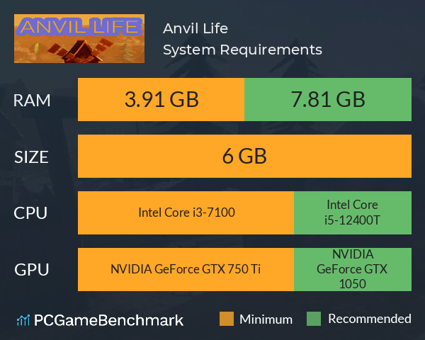Anvil Life System Requirements PC Graph - Can I Run Anvil Life Anvil Life System Requirements PC Graph - Can I Run Anvil Life