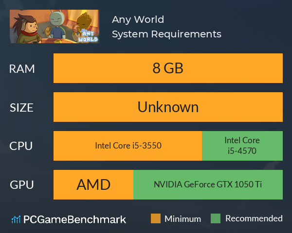 Any World System Requirements PC Graph - Can I Run Any World