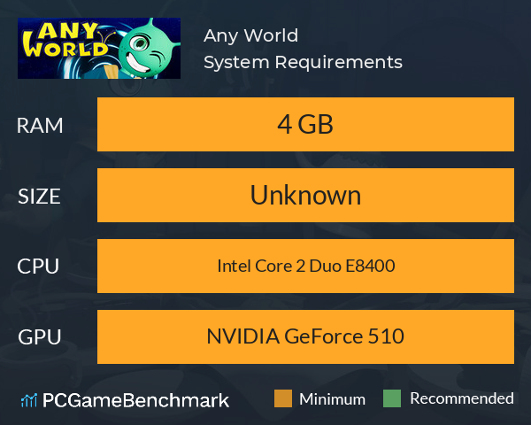 Any World System Requirements PC Graph - Can I Run Any World