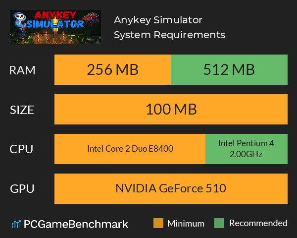 Anykey Simulator System Requirements PC Graph - Can I Run Anykey Simulator Anykey Simulator System Requirements PC Graph - Can I Run Anykey Simulator