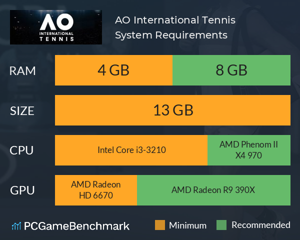 AO International Tennis System Requirements PC Graph - Can I Run AO International Tennis