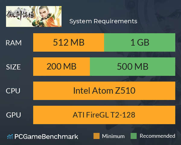 傲剑情缘 System Requirements PC Graph - Can I Run 傲剑情缘