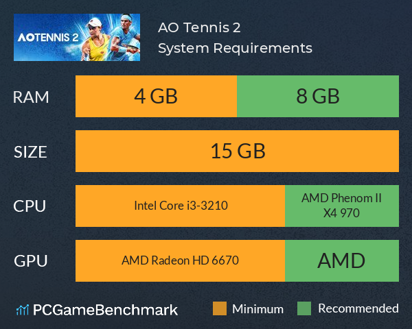 AO Tennis 2 System Requirements PC Graph - Can I Run AO Tennis 2