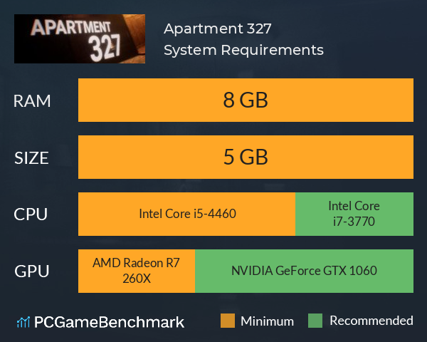 Apartment 327 System Requirements PC Graph - Can I Run Apartment 327 Apartment 327 System Requirements PC Graph - Can I Run Apartment 327