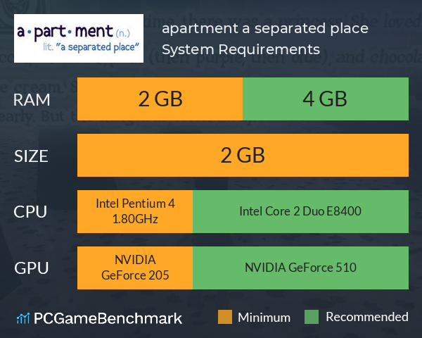 apartment: a separated place System Requirements PC Graph - Can I Run apartment: a separated place apartment: a separated place System Requirements PC Graph - Can I Run apartment: a separated place