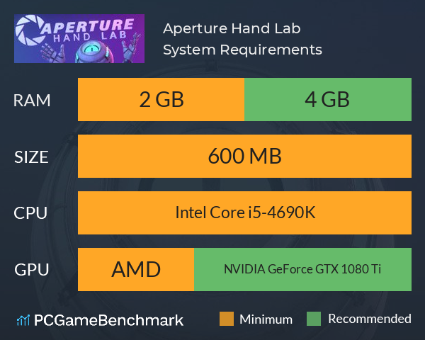 Aperture Hand Lab System Requirements PC Graph - Can I Run Aperture Hand Lab