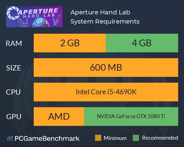 Aperture Hand Lab System Requirements PC Graph - Can I Run Aperture Hand Lab Aperture Hand Lab System Requirements PC Graph - Can I Run Aperture Hand Lab