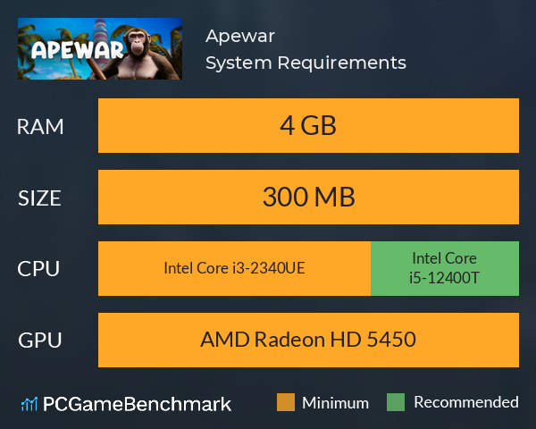 Apewar System Requirements PC Graph - Can I Run Apewar
