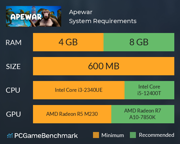 Apewar System Requirements PC Graph - Can I Run Apewar