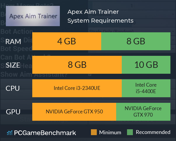 Apex Aim Trainer System Requirements PC Graph - Can I Run Apex Aim Trainer