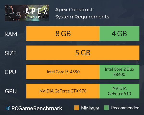 Apex Construct System Requirements PC Graph - Can I Run Apex Construct