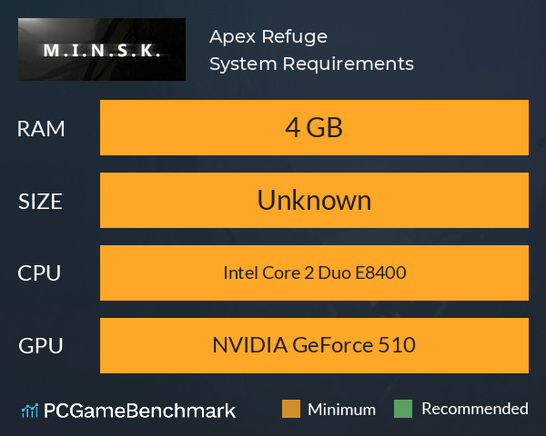 Apex Refuge System Requirements PC Graph - Can I Run Apex Refuge Apex Refuge System Requirements PC Graph - Can I Run Apex Refuge