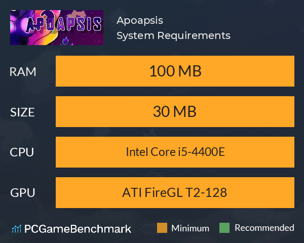 Apoapsis System Requirements PC Graph - Can I Run Apoapsis Apoapsis System Requirements PC Graph - Can I Run Apoapsis