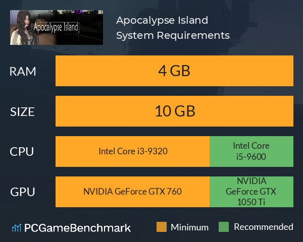 Apocalypse Island System Requirements PC Graph - Can I Run Apocalypse Island