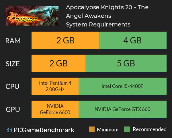 Apocalypse Knights 2.0 - The Angel Awakens System Requirements PC Graph - Can I Run Apocalypse Knights 2.0 - The Angel Awakens