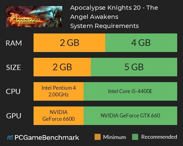 Apocalypse Knights 2.0 - The Angel Awakens System Requirements PC Graph - Can I Run Apocalypse Knights 2.0 - The Angel Awakens Apocalypse Knights 2.0 - The Angel Awakens System Requirements PC Graph - Can I Run Apocalypse Knights 2.0 - The Angel Awakens
