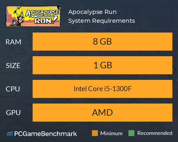 Apocalypse Run! System Requirements PC Graph - Can I Run Apocalypse Run!