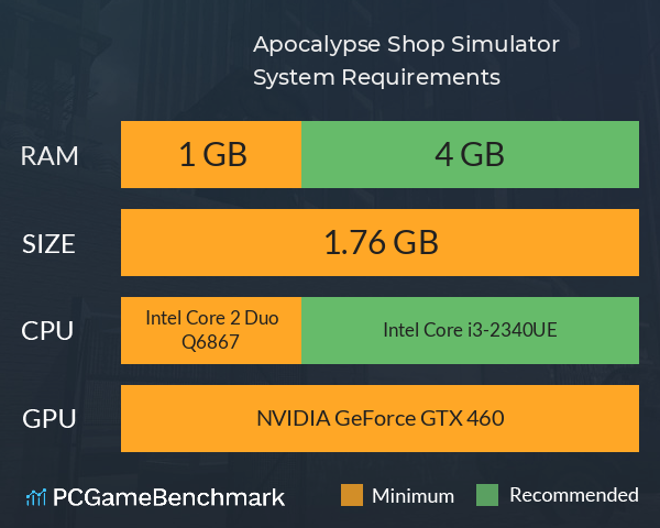 Apocalypse Shop Simulator System Requirements PC Graph - Can I Run Apocalypse Shop Simulator Apocalypse Shop Simulator System Requirements PC Graph - Can I Run Apocalypse Shop Simulator