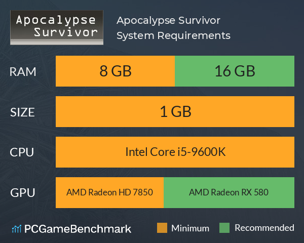 Apocalypse Survivor System Requirements PC Graph - Can I Run Apocalypse Survivor Apocalypse Survivor System Requirements PC Graph - Can I Run Apocalypse Survivor