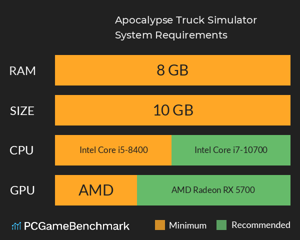 Apocalypse Truck Simulator System Requirements PC Graph - Can I Run Apocalypse Truck Simulator